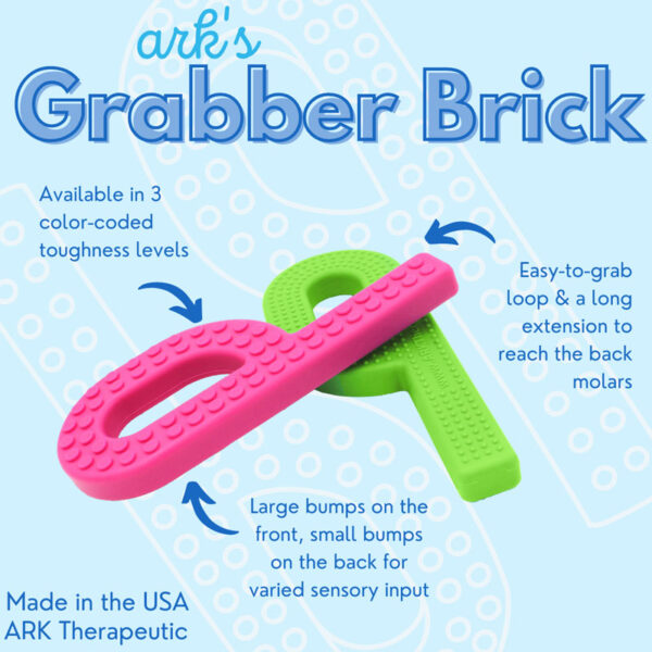 Hryzadlo Grabber Brick | Senzima