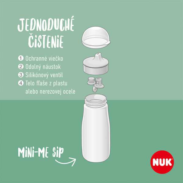 Starostlivosť o dieťa NUK | Senzima